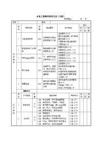 水电工程师绩效考核表