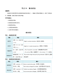 备战2021 中考英语 导练案 考点16 被动语态   （教师版）