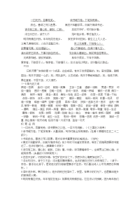五语名言警句