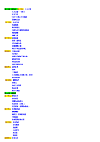 初中音乐教案说课稿全套