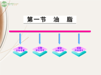 2012高中化学4.1油脂课件新人教版选修5