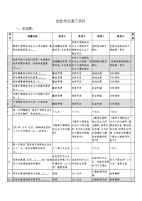 党校考试复习资料