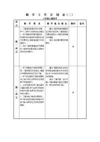 六年上美术教学工作计划表二.doc