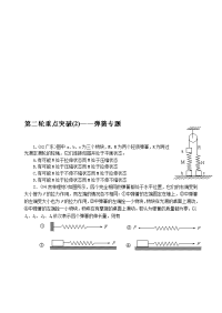 高考弹簧专题