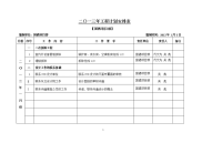 2013年国酒项目部工作计划表--新(1)