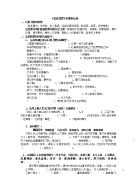 小学语文日积月累练习题