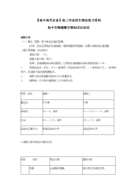 【高中高考必备】高三毕业班生物总复习资料高中生物减数分裂知识点总结