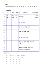 小学语文毕业复习资料_复习资料 免费下载