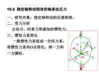 绕定轴转动刚体的轴承动反力（重庆大学理论力学课件）.ppt