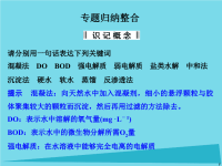 高中化学专题一多样化的水处理技术专题归纳整合课件苏教版选修