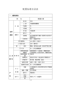 办公楼交付标准