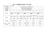 郝口小学附属幼儿园周工作计划表范例