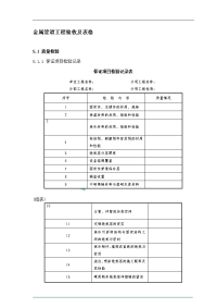 中南物业金属管道工程验收及表格