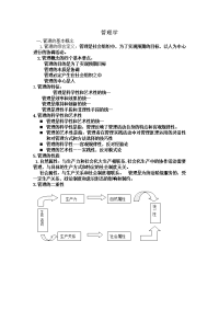 管理学    总结