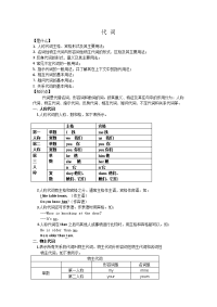 初中英语代词讲解及练习