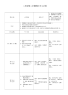 小学体育《立定跳远》教案