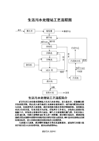 生活污水处理站工艺流程图及简介