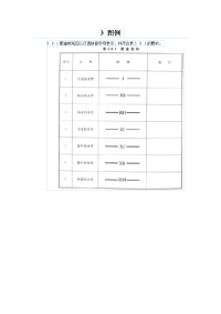 建筑给排水图例