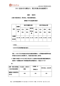 【高考】2011届高考专题练习：图文转换及创新题型