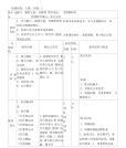 初中足球课优秀教案全集