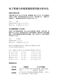 电子菜谱与传统菜谱投资回报分析对比