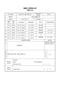 蓄水池建设隐蔽工程验收记录ok