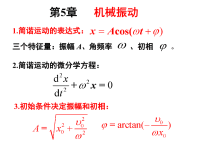 大学物理总复习