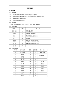 砌筑工程施工技术交底记录大全