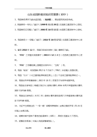 2018年山东国防教育知识竞赛题(初中)手工整理