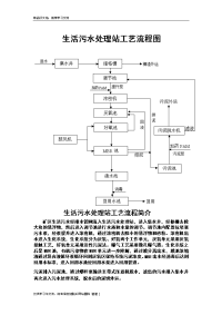 生活污水处理站工艺流程图及简介学习资料