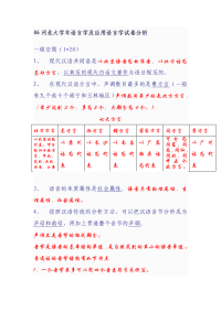 河北大学年语言学及应用语言学试卷分析