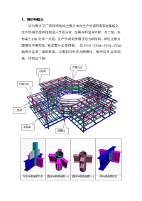 厂房钢结构施工方案#节点图丰富