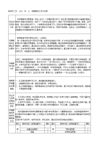 株洲市二中2010年上学期教学工作计划表