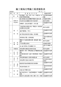 施工现场文明施工检查验收表（市政工程）