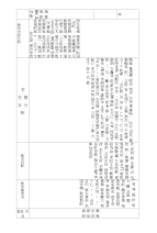 小学语文《敦煌壁画》教学设计