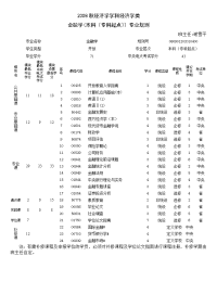 2008秋经济学学科经济学类 - 1