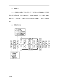 再生水管道工程顶管施工方案