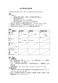 初中英语时态整理