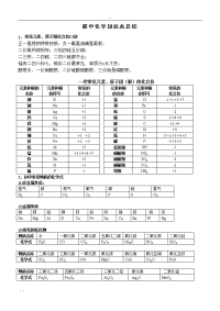 中考必背初中化学知识点总结归纳