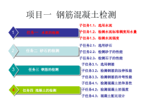 学习情景2钢筋混凝土检测—任务一：水泥检测