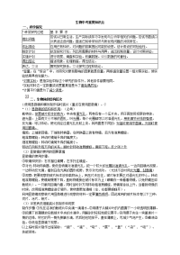 初中生物中考重要知识点