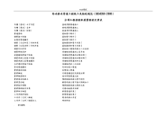 给水排水管道工程施工与验收规范(GB50268_2008)全部检验批表格模板