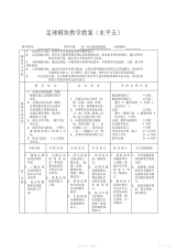 【教案】高中足球模块教案