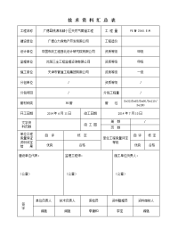 名都小区天然气管道工程竣工验收资料