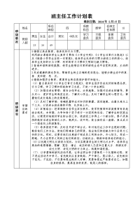 班主任工作计划表(四).doc