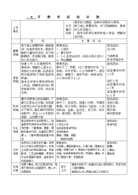 大班上学期月计划周计划