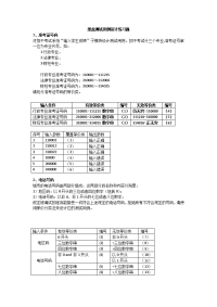 黑盒测试用例练习题