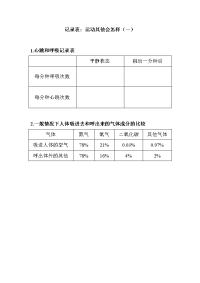 教科版科学四上《运动其他会怎样（一）》记录表