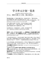 语言学习方法0a