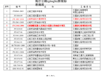 最新04标准-公路钢筋混凝土及预应力溷凝土桥涵设计规范精品课件